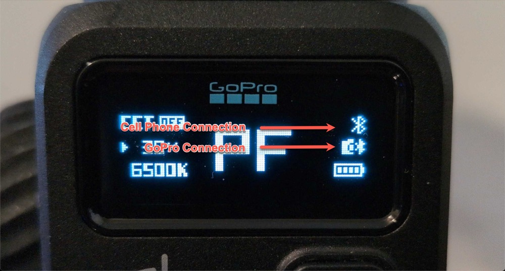 GoPro Fluid AI And GoPro Fluid App: Information And Troubleshooting