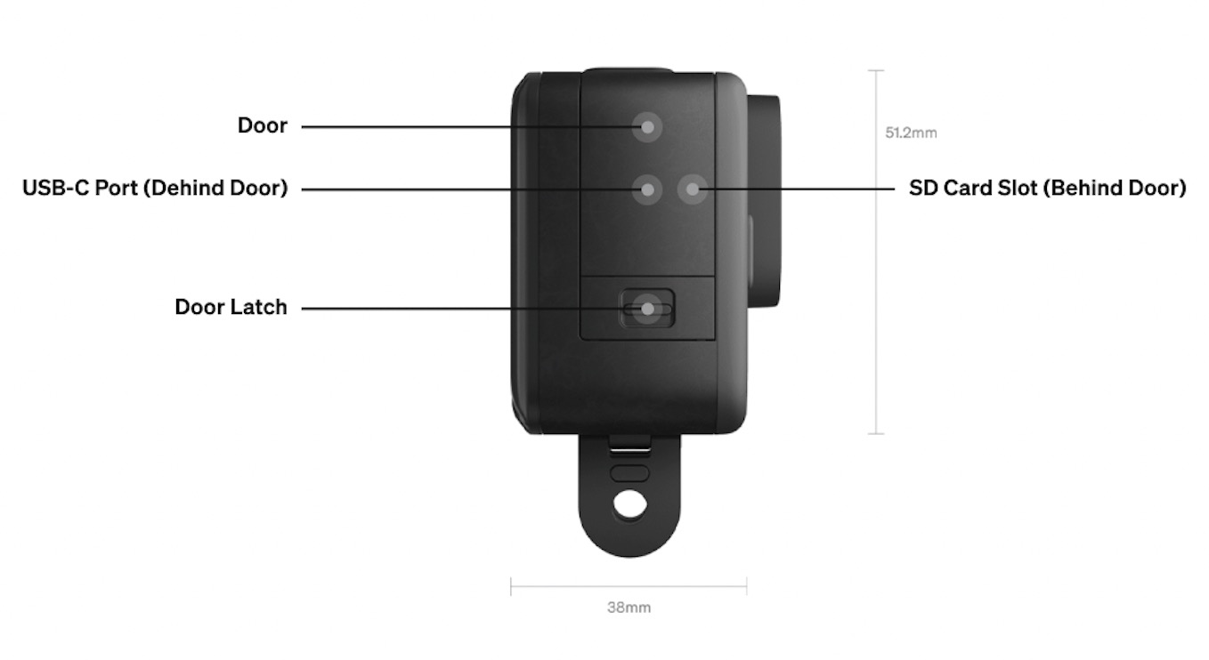 HERO11 Black Mini: Camera Size And Weight